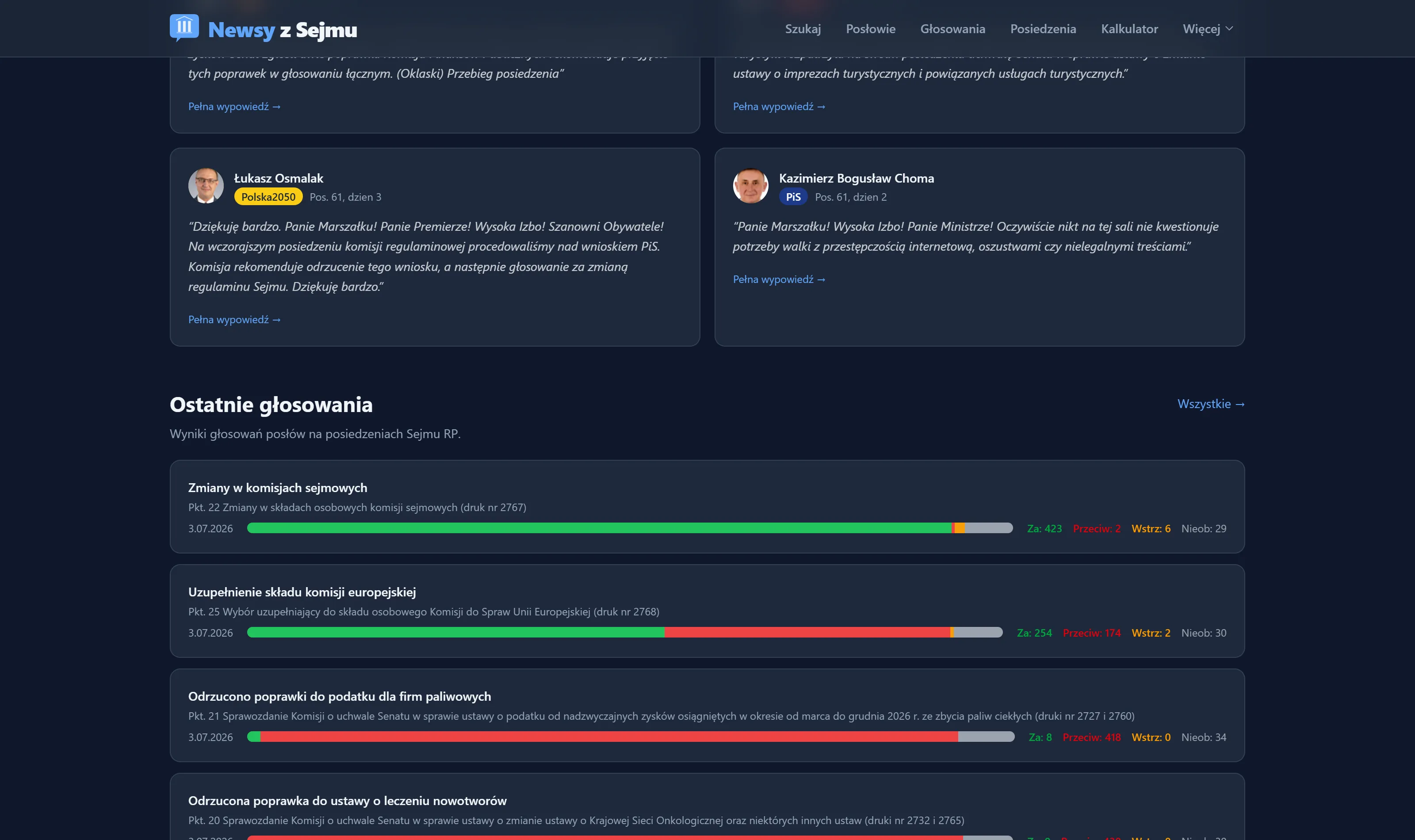 Sekcja ostatnich głosowań z wynikami klubów i wskaźnikiem kontrowersyjności